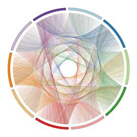 Flow of life flow of pi by Cristian Ilies Vasile