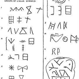 Linear Symbols by Science Source