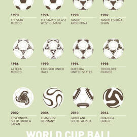 My Evolution Soccer Ball minimal poster by Chungkong Art