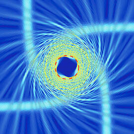 Optical-mechanical Relativity Testing by Science Source