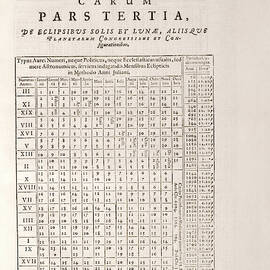 Table From The 'rudolphine Tables' (1627) by Science Photo Library