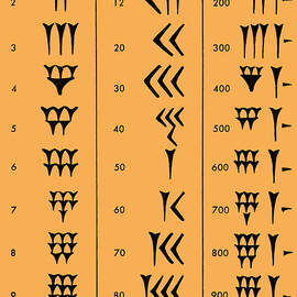 Sumerian Number System by Science Source