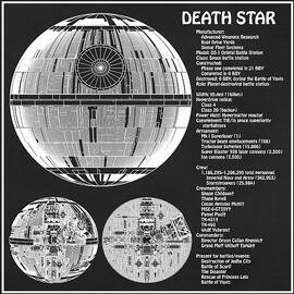 Death Star ds-1 Orbital Battle Station Star Wars Diagram Illustration - PD by SP JE Art