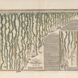 Comparative View of the Lengths of the Rivers in the World - Historical Chart by Studio Grafiikka