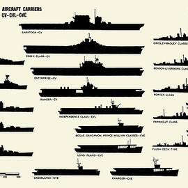 Aircraft Carriers-Destroyers by Bureau of Aeronautics, Navy Dept.