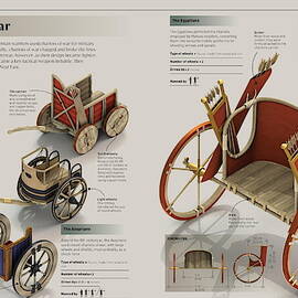Boudica's War Chariot by Joseph Feely