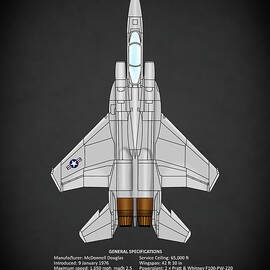 F-15 Eagle by Mark Rogan