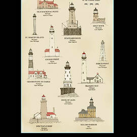 Great Lakes Lighthouse Journal by Jerry McElroy