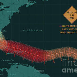 Hurricane Irma 2017 Track Caribbean Sea Infographic by Frank Ramspott