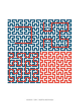 Martin Krzywinski - Hilbert Curves of Order 1 to 5 Martin Krzywinski - Hilbert Curves of Order 1 to 5