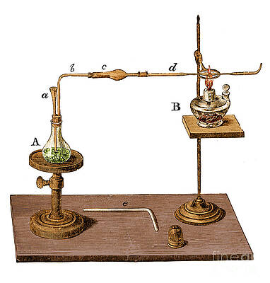 Wall Art - Photograph - Marsh Test Apparatus 1867 #2 by Science Source