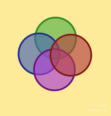 Wall Art - Photograph - Venn Diagram Of Intersecting Circles #1 by Gwen Shockey