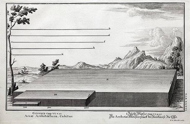 Wall Art - Photograph - 1731 Cubit Measurement Scale Noah's Ark by Science Photo Library