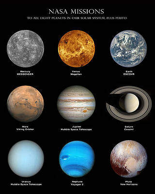 Wall Art - Photograph - Planets Of The Solar System Including #3 by Science Source