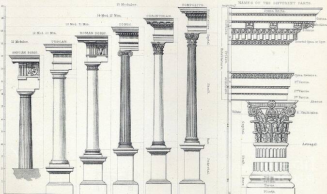picture Roman Architecture Buildings Drawings roman architecture drawings fine art