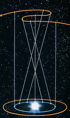 Wall Art - Photograph - Artwork Showing The Retrograde Motion Of Mars by Science Photo Library