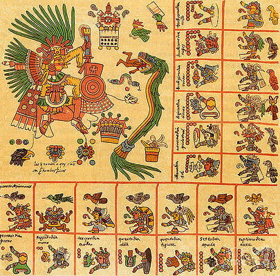 Wall Art - Photograph - Aztec Calendar Codex Borbonicus 15th Century by Photo Researchers