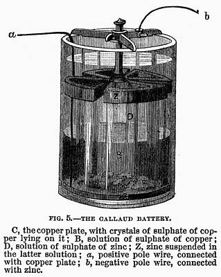 Wall Art - Photograph - CALLAUD BATTERY, c1860 by Granger