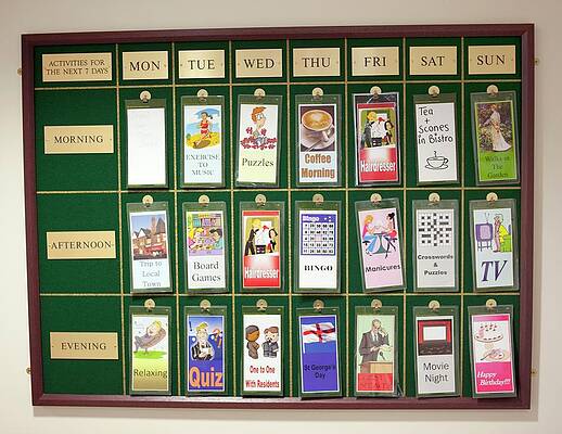 Noticeboard Wall Art Fine Art America