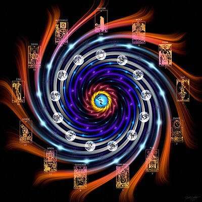 CELTIC TAROT MOON CYCLE ZODIAC by Derek Gedney CELTIC TAROT MOON CYCLE ZODIAC by Derek Gedney