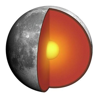 Wall Art - Photograph - Diagram Showing Interior Of Our Moon by Science Photo Library