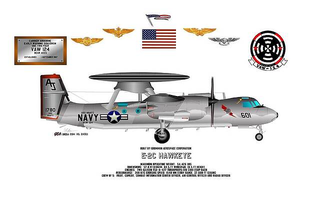 E-2C Hawkeye VAW-124 USS Nimitz by George Bieda E-2C Hawkeye VAW-124 USS Nimitz by George Bieda