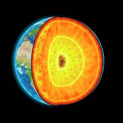 Wall Art - Digital Art - Earths Internal Structure, Artwork by Science Photo Library - Andrzej Wojcicki