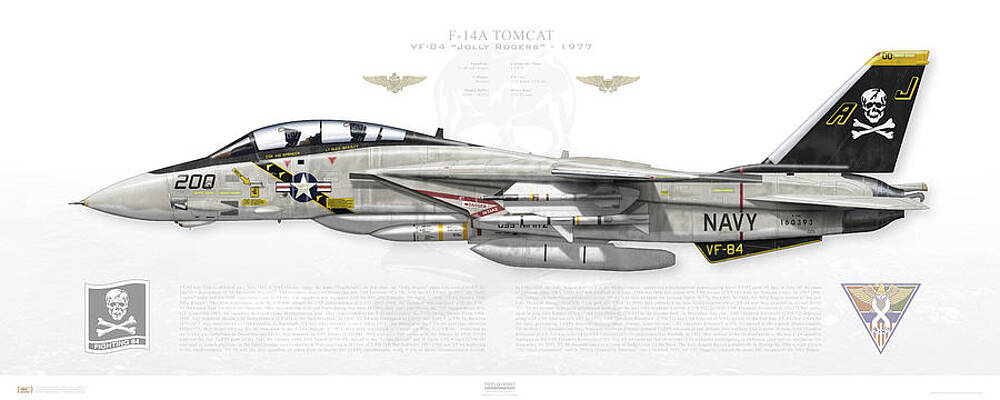 Wall Art - Digital Art - F-14A Tomcat VF-84 Jolly Rogers AJ200 160393 1977 ...
