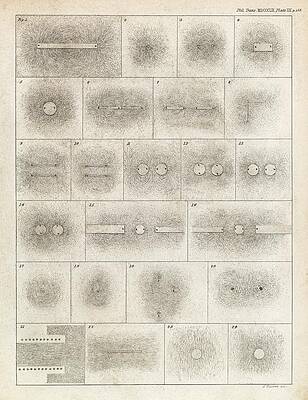 Wall Art - Photograph - Faraday's Magnetic Field Drawings by Science Photo Library