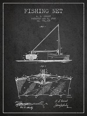 Wall Art - Digital Art - Fishing Net Patent from 1905- Charcoal by Aged Pixel