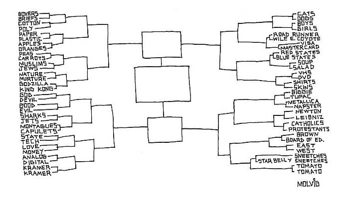 Wall Art - Drawing - Flow Chart by Ariel Molvig