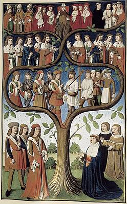 Wall Art - Photograph - France 15th C.. The Hierarchy by Everett