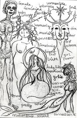 goddess sketch 2 by Suzan Sommers goddess sketch 2 by Suzan Sommers
