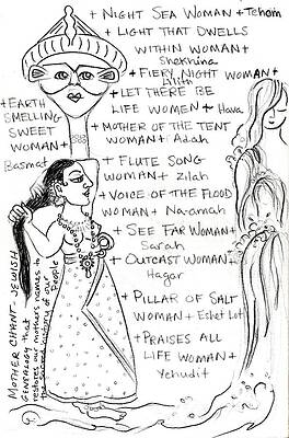 goddess sketch 41 by Suzan Sommers goddess sketch 41 by Suzan Sommers