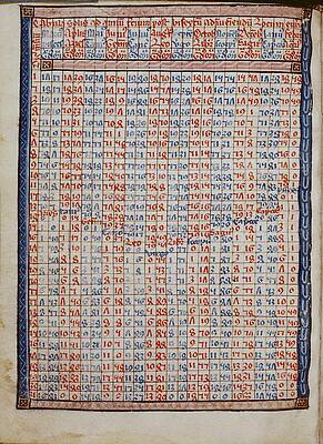 Wall Art - Photograph - Historical Computational Chart by Science Photo Library