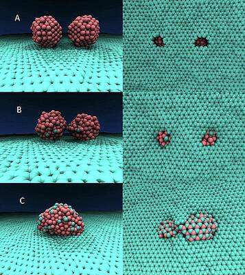 Wall Art - Photograph - Iron-graphene Nanostructure Simulation by Science Photo Library