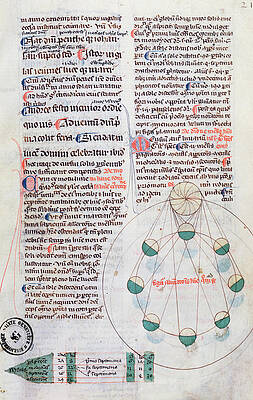 Wall Art - Photograph - Manuscript Page Showing The Phases Of The Moon by Science Photo Library