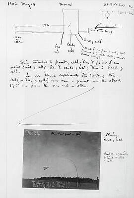 Wall Art - Photograph - Notes On Flight Experiments At Baddeck by Science Photo Library