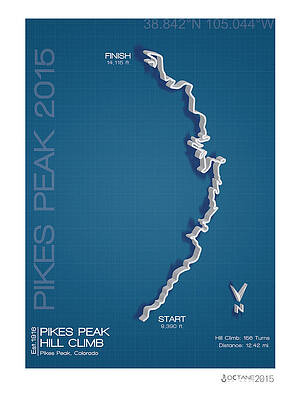 Pikes Peak by Kelly Bremer Pikes Peak by Kelly Bremer