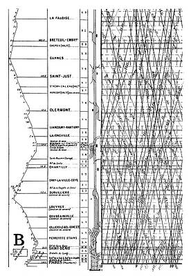 Wall Art - Photograph - Train Frequencies by Science Photo Library