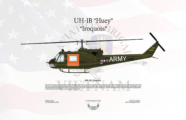 Vietnam Art River Patrol by Peter Chilelli UH-1 Huey Gunship Helicopter 