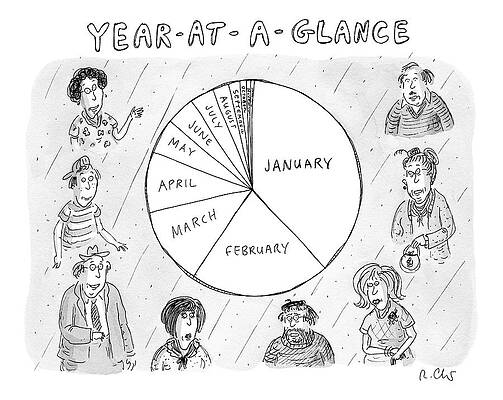 Wall Art - Drawing - Year At A Glance--a Pie Chart Of The Months by Roz Chast