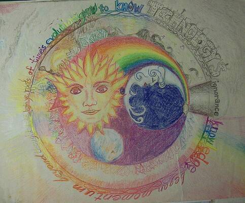Wall Art - Drawing - Begin Ye Roots by Anne Provost
