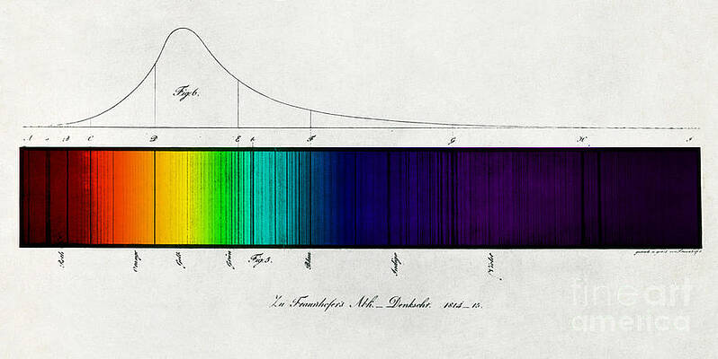 Wall Art - Photograph - Fraunhofer Lines #3 by Science Source