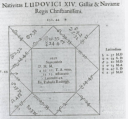 Wall Art - Photograph - Horoscope Chart For Louis Xiv, 1661 #2 by Science Source