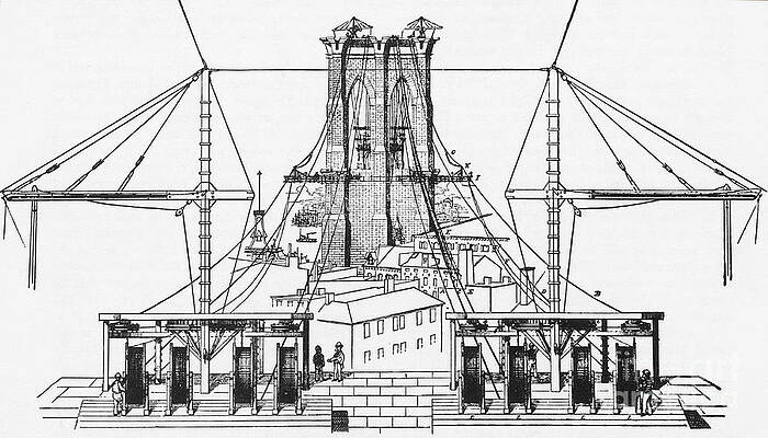 Wall Art - Photograph - Brooklyn Bridge Diagram by Science Source
