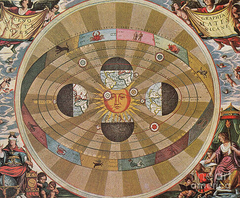 Wall Art - Photograph - Copernican World System, 17th Century by Science Source