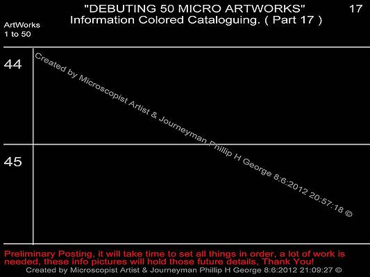 Debuting 50 Micro Artworks Part 17 by Phillip H George Debuting 50 Micro Artworks Part 17 by Phillip H George