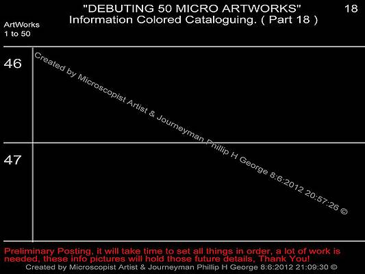 Debuting 50 Micro Artworks Part 18 by Phillip H George Debuting 50 Micro Artworks Part 18 by Phillip H George