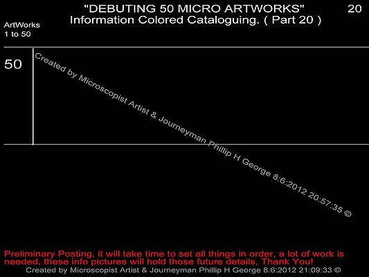 Debuting 50 Micro Artworks Part 20 by Phillip H George Debuting 50 Micro Artworks Part 20 by Phillip H George